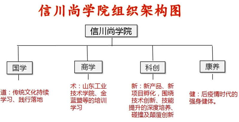 感恩有您，一路同行--熱烈歡迎保定包裝協會蒞臨信川參觀指導！